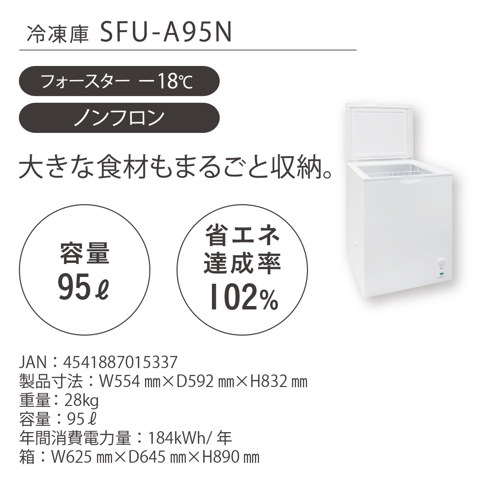 sfu-a95n_info1