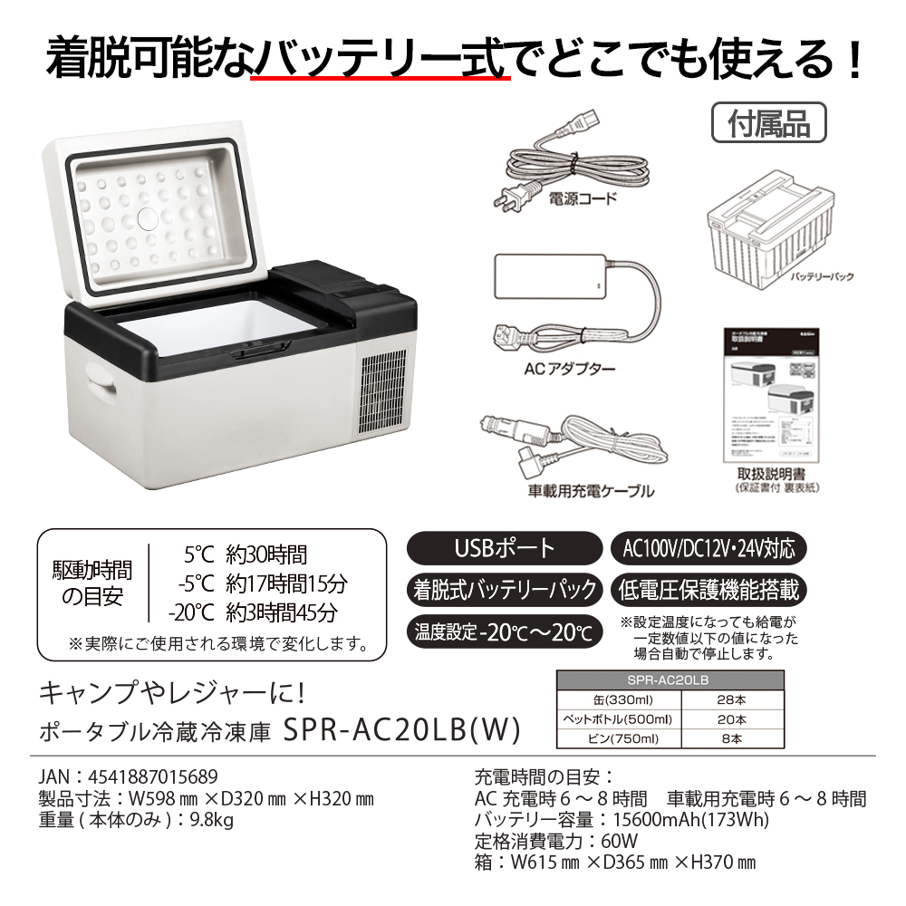 SPR-AC20LB | SKJAPAN TOP