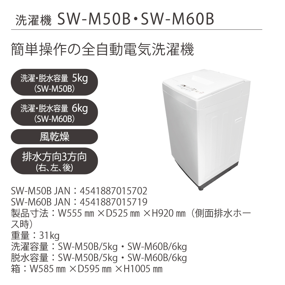 sw-m50b _m60b_info1