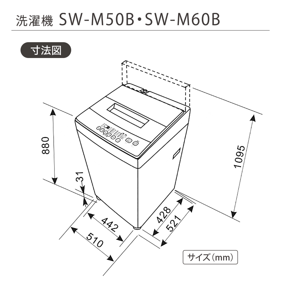 sw-m50b _m60b_info2